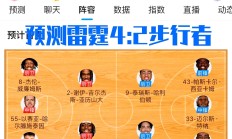 包含NBA总决赛赛程吃紧；上海海港今晨刷新队史纪录；气氛紧张；轮换策略成焦点的词条-九游会娱乐