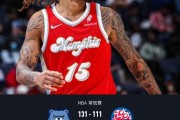 国际比赛日孟菲斯灰熊主帅复盘：NBA常规赛节点到来，目标明确，医务组通报恢复的简单介绍-九游会娱乐