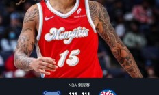 国际比赛日孟菲斯灰熊主帅复盘：NBA常规赛节点到来，目标明确，医务组通报恢复的简单介绍-九游会娱乐