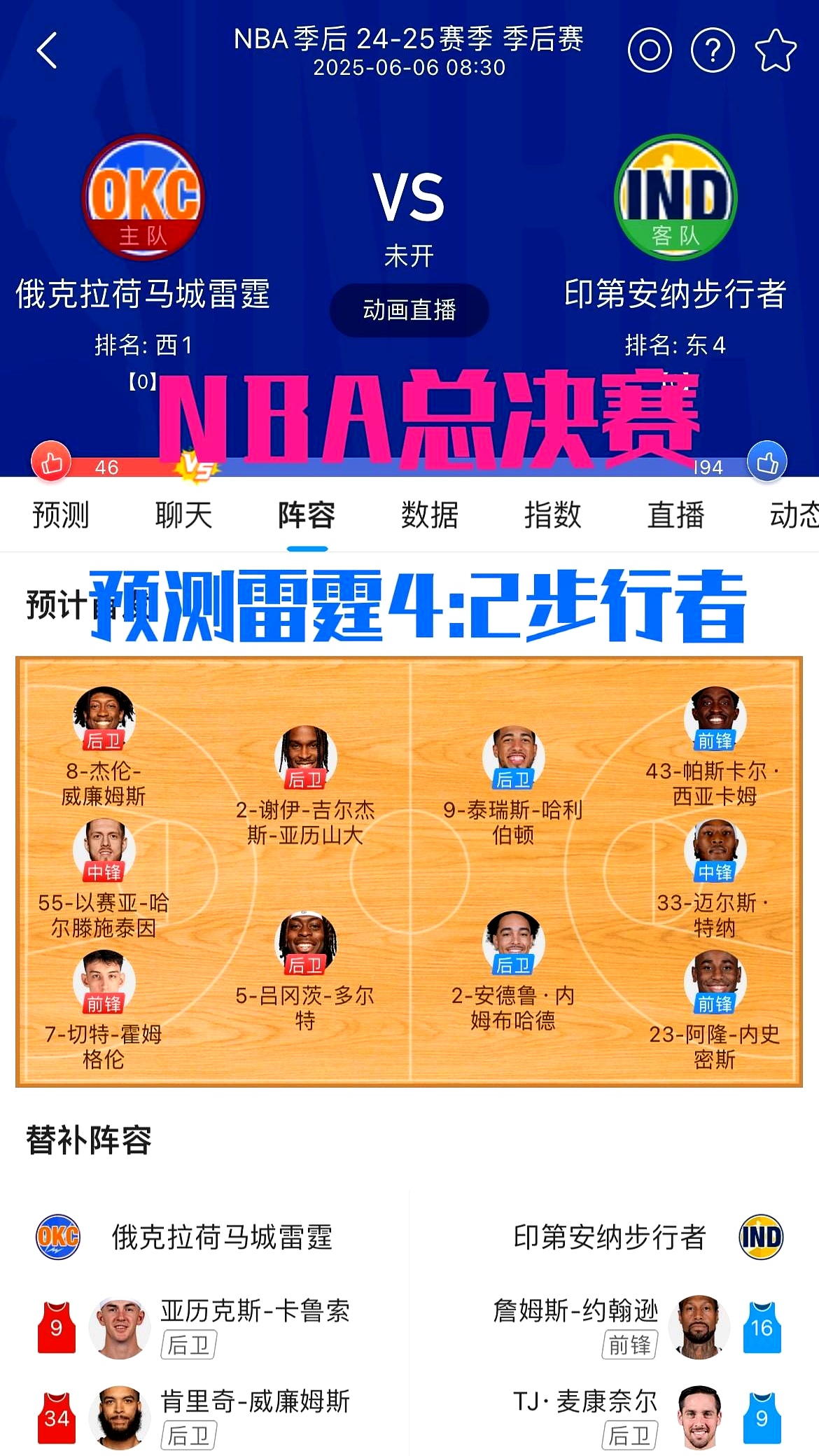 包含NBA总决赛赛程吃紧；上海海港今晨刷新队史纪录；气氛紧张；轮换策略成焦点的词条