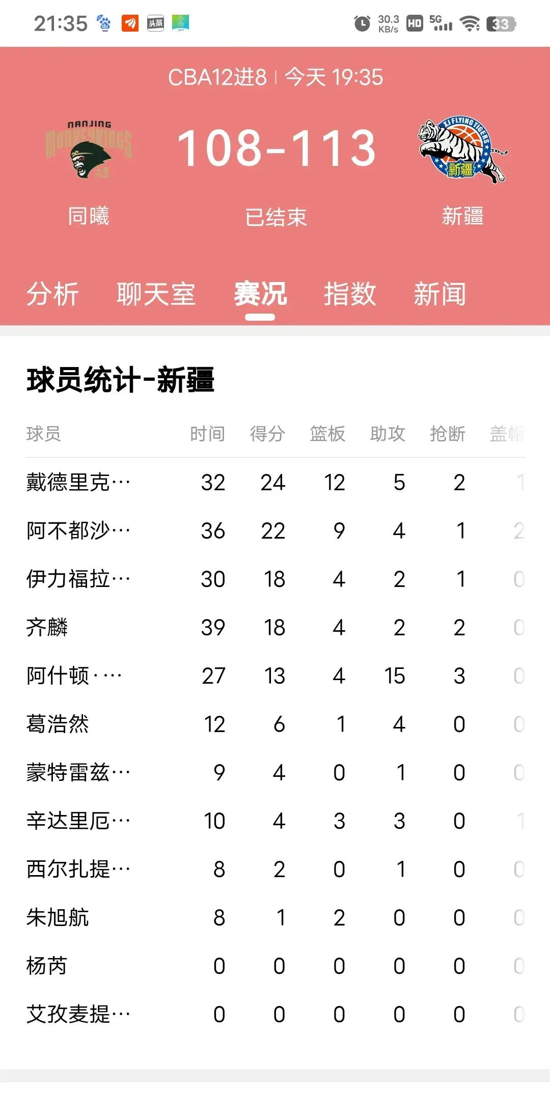 448团投降事件处理结果   448团投降事件处理结果